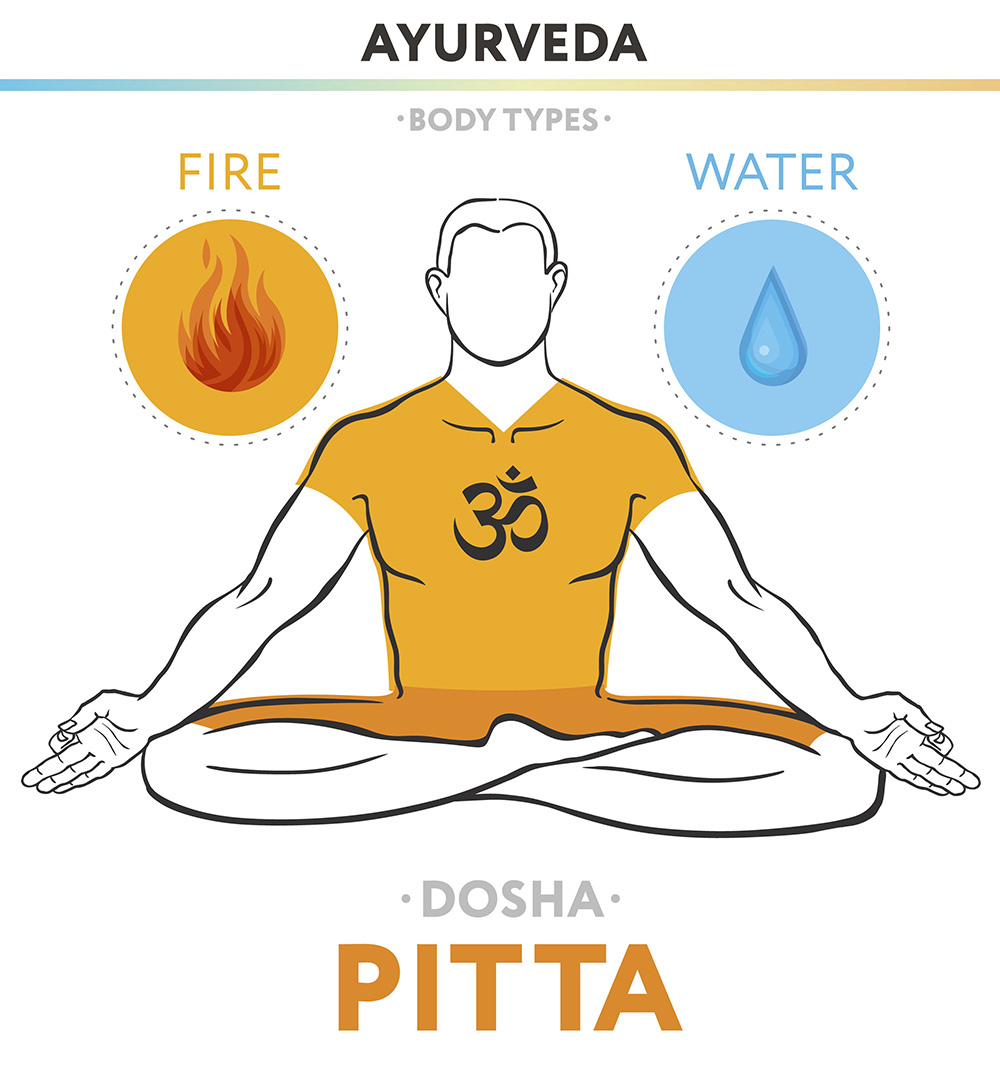 Discover more than 148 yoga poses for pitta dosha best